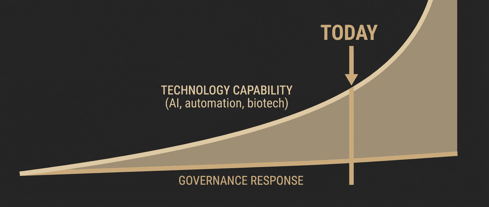 Speed mismatch: governance cycles vs. crisis timescales